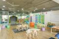 Established Child Care Centre, Sydney CBD (38 Places) | ID: 1331