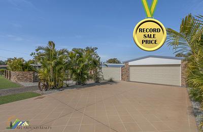 GREAT TO WORK WITH-  HIGHEST STREET PRICE AT THE TIME OF SALE - MORAYFIELD