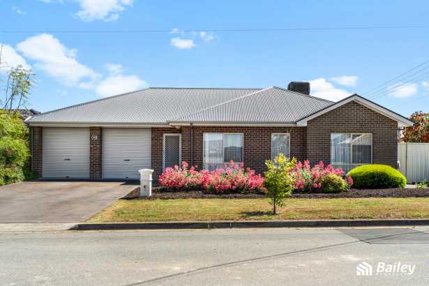 Low Maintenance Living at it's Best!
