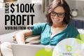 Iconic Online Brand Business Delivering $100k Profit / Year