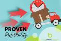 Pacific Export Powerhouse, Profitable, Proven & Poised for Growth!