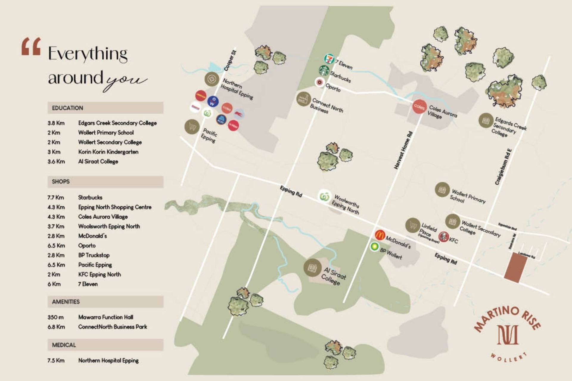 Lot 6, 425 Epping Road, Wollert VIC 3750, Wollert - Thumbnail 3