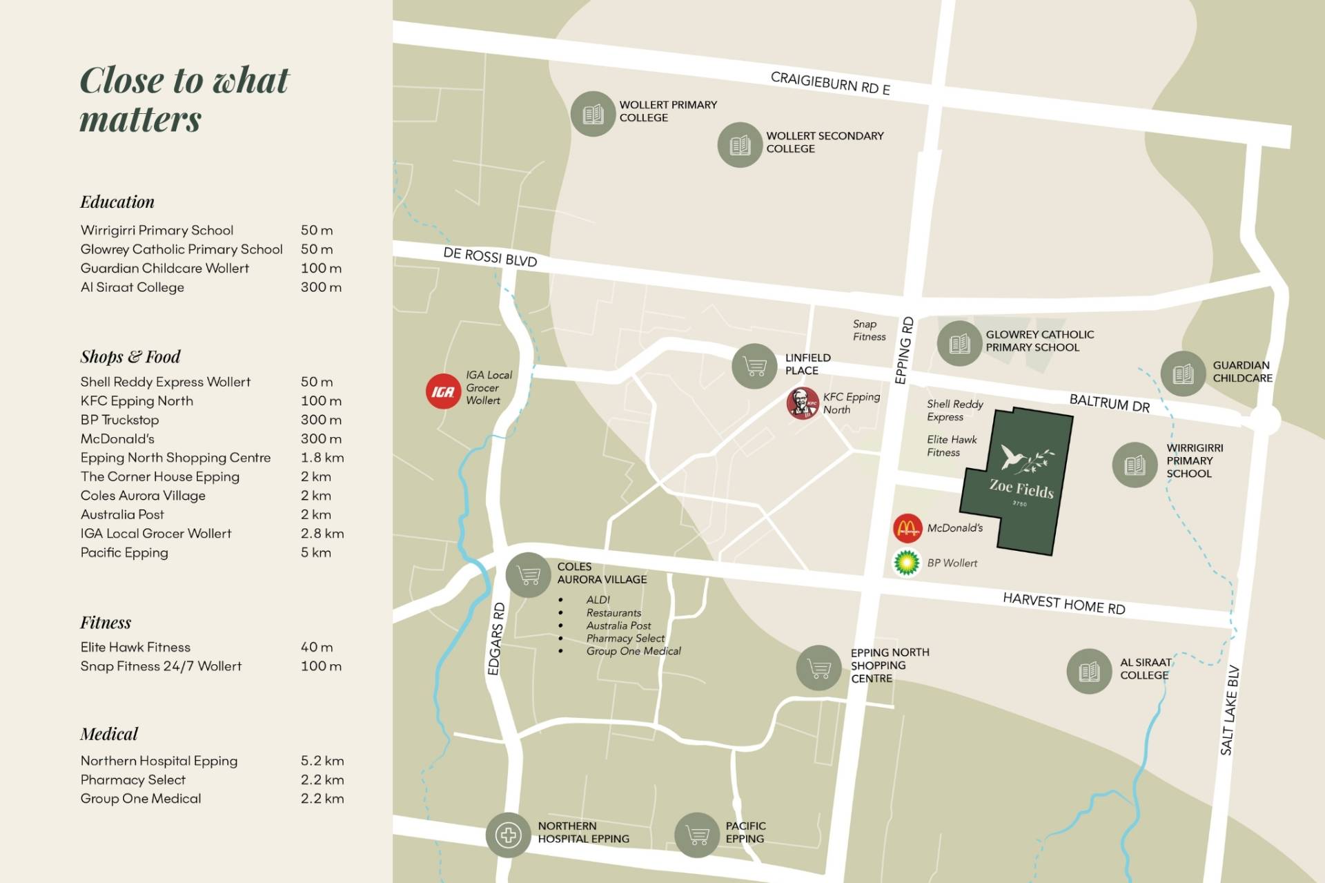 Lot 215, 20E Zoe Drive, Wollert VIC 3750, Wollert - Thumbnail 4
