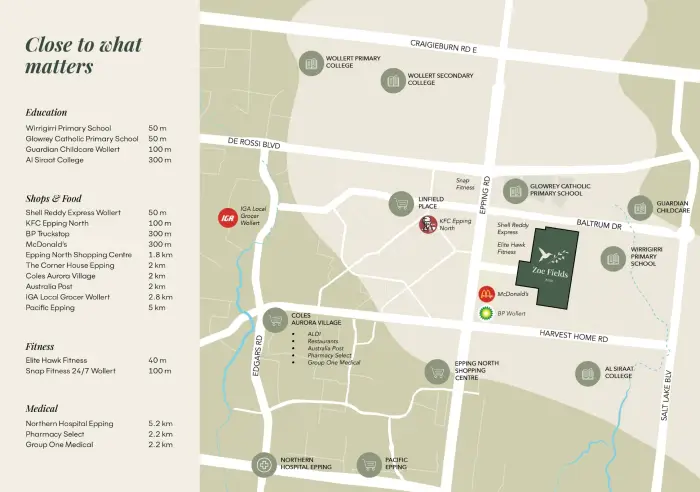Lot 246, 20E Zoe Drive, Wollert, VIC, Wollert - Thumbnail 5