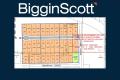 Development opportunity - Permit approved for 34 lots !!