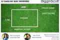 EAST FACING  SMALLEST TITLED LOT AVAILABLE IN WERRIBEE