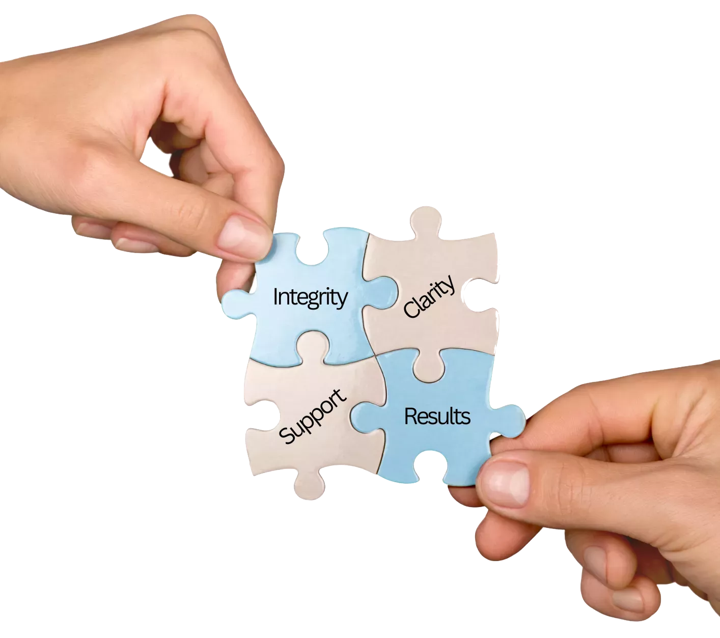 Business Advice by Business Owners