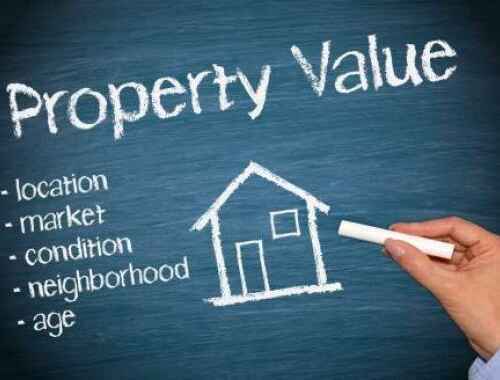 Rental Appraisal Request