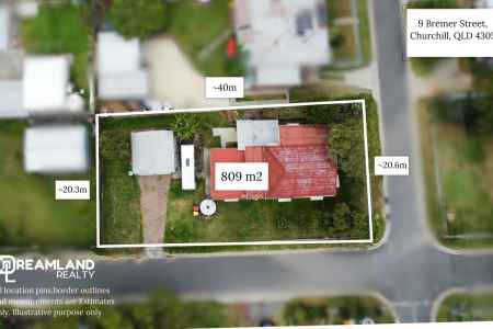 Space, Flexibility & Future Potential