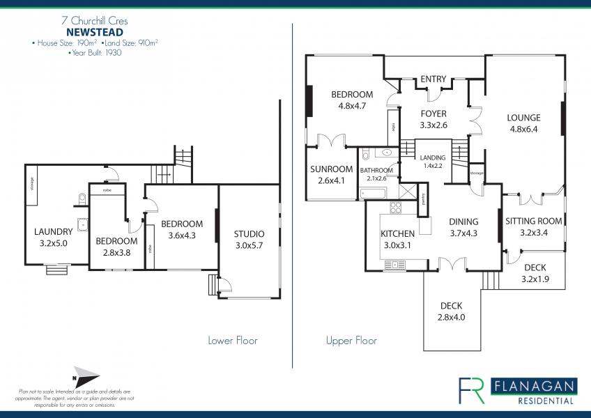 Flanagan Residential | For Sale | Newstead | Rae Smith