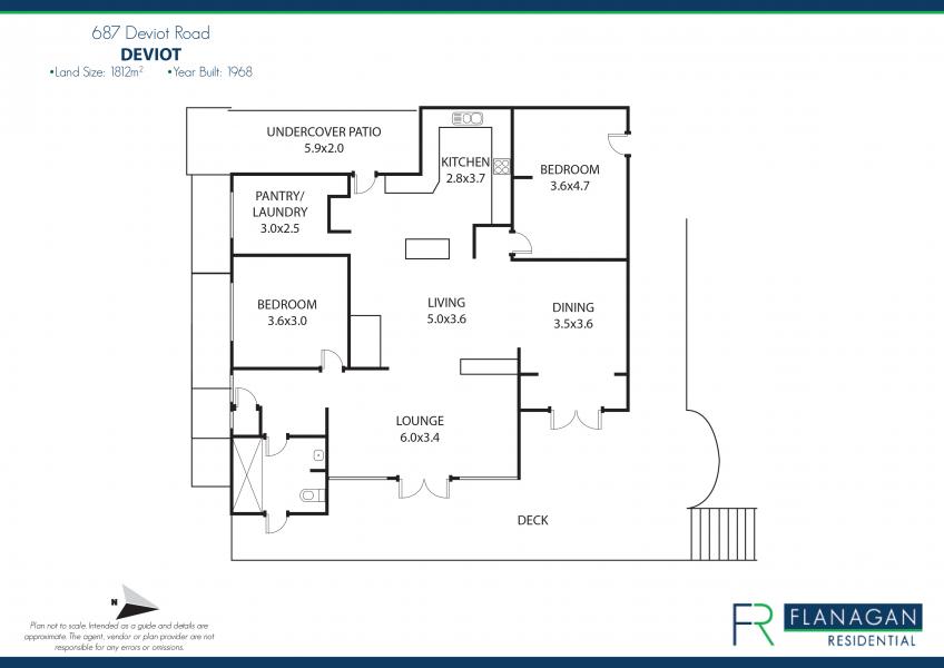 For Sale | Flanagan Residential | Paul Flanagan | Deviot