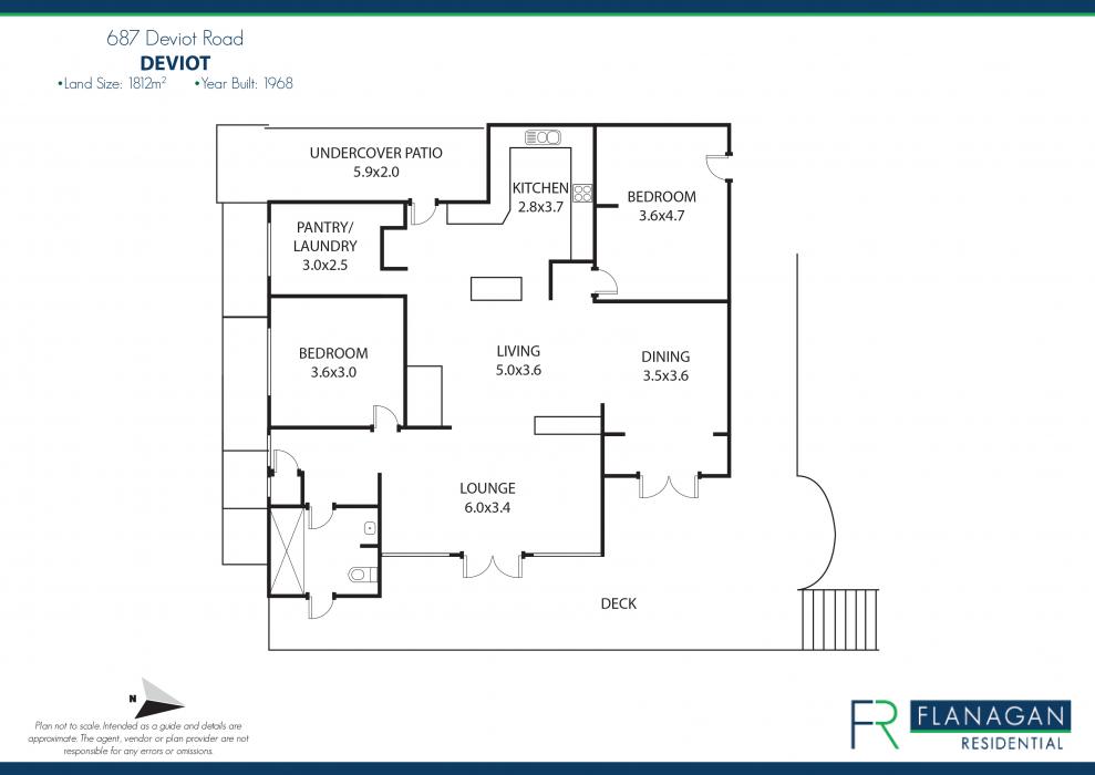 For Sale | Flanagan Residential | Paul Flanagan | Deviot