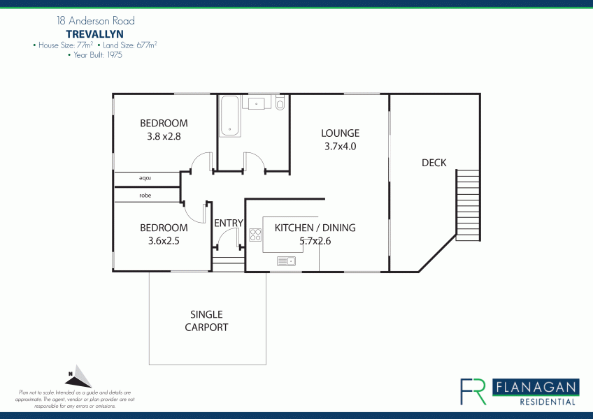 For Sale | Flanagan Residential | Paul Flanagan | Trevallyn