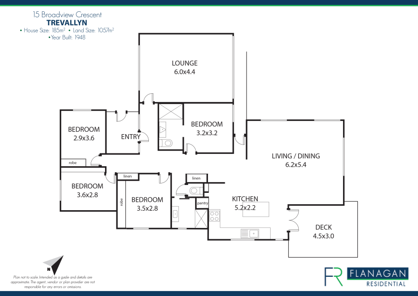 For Sale | Flanagan Residential | Trevallyn | Paul Flanagan