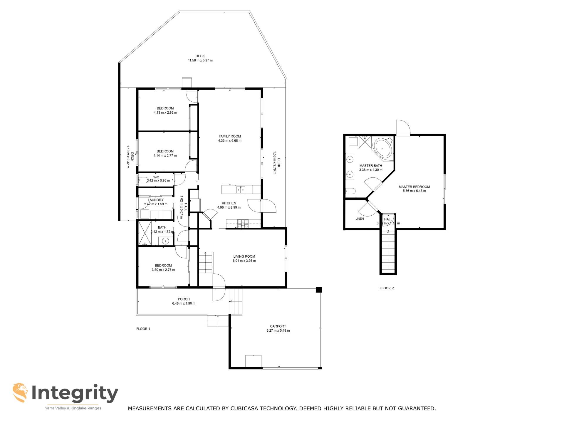 Integrity Real Estate to Your Dream Home