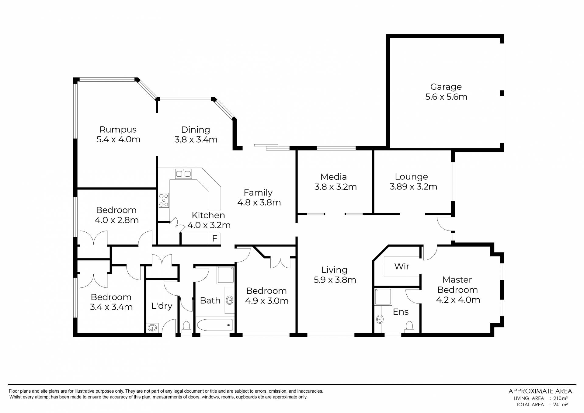 Liberty Property Services ROOM FOR THE WHOLE FAMILY!