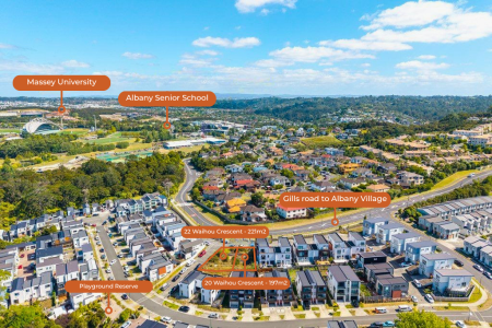 Builders, Investors & Developers - Vacant Sections 