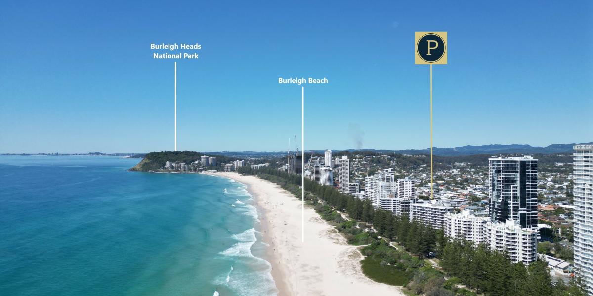 BEACHFRONT BURLEIGH HEADS - TOP BUSINESS - TOP RETURN