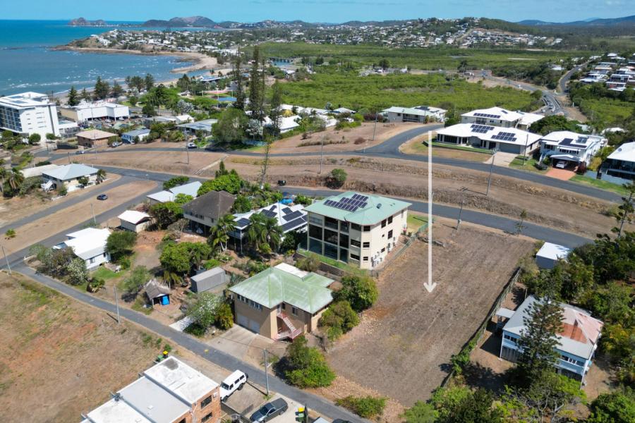 877m² with Dual Street Access & Development Potential