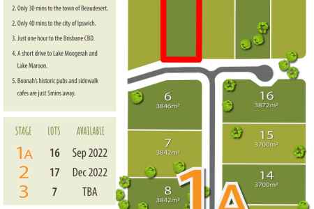 Lot 4, Boonah Greens Estate, Boonah, QLD 4310