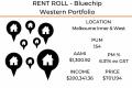 SRR019 - Bluechip West Portfolio