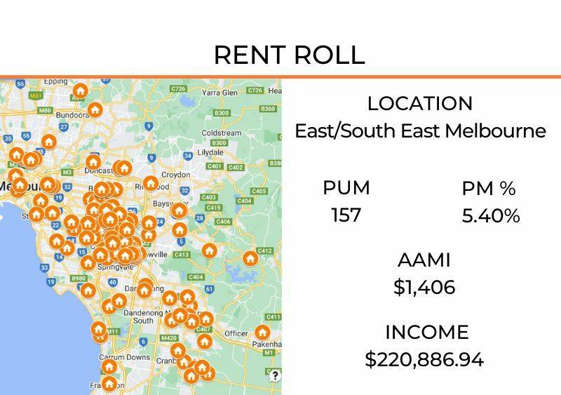 SRR032 Eastern/South Eastern Suburbs Melbourne