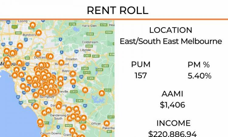 SRR032 - Eastern/South Eastern Suburbs Melbourne