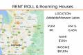 SRR034 - Small but mighty Rooming and Residential Rent Roll-South Australia