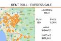 SRR036 - Knox City Rent Roll - Express Sale