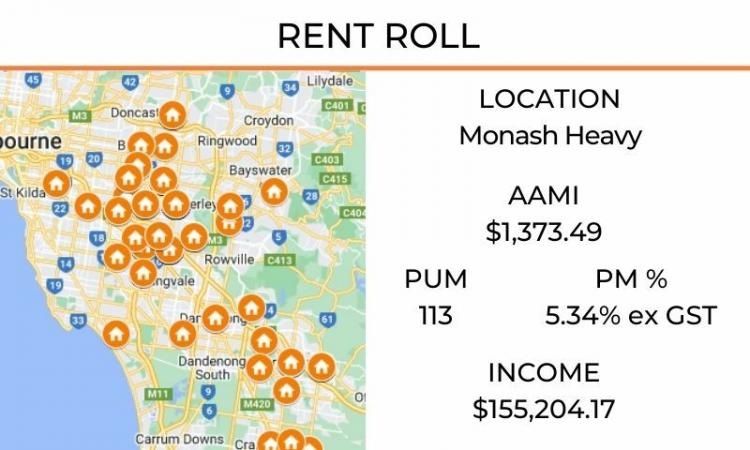 SRR039 - Eastern/South Eastern Suburbs Melbourne