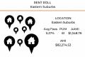 SRR064 - Solid income Eastern Suburbs