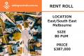 Eastern Suburbs - Well Managed - Strong Fees