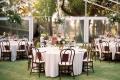 South West Events Service with Flawless Reputation and Service Delivery