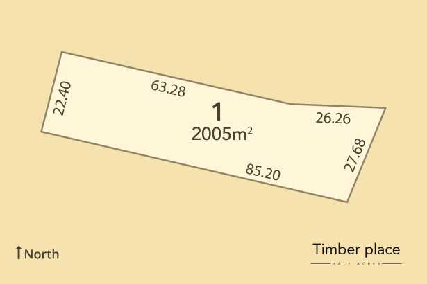 Timber place Half acres has now commenced construction.