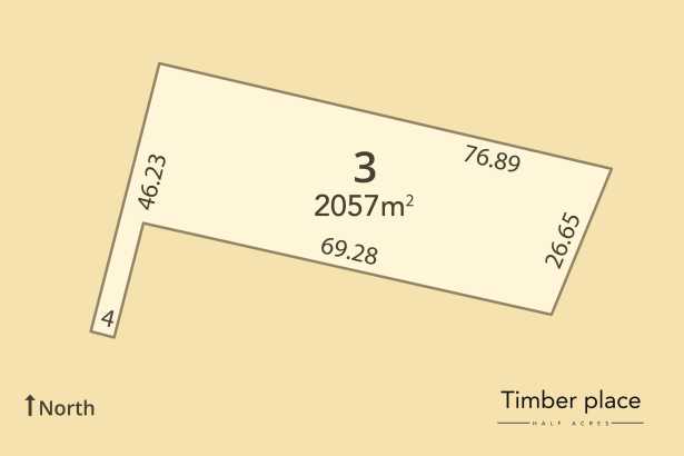 Timber place Half acres has now commenced construction.