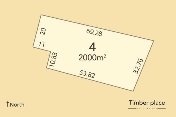 Timber place Half acres has now commenced construction.