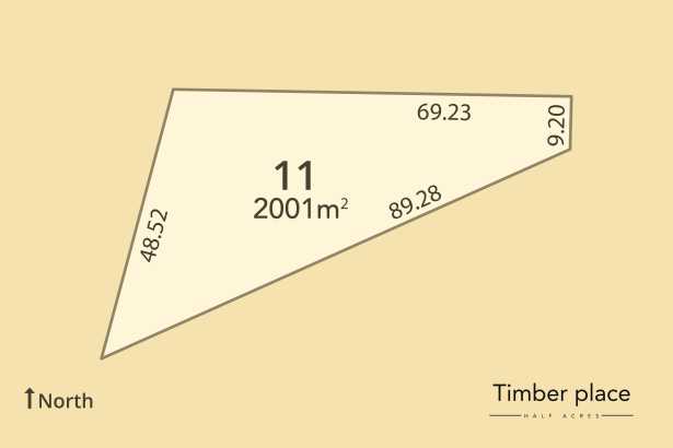 Timber place Half acres has now commenced construction.