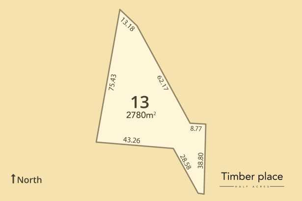 Timber place Half acres has now commenced construction.