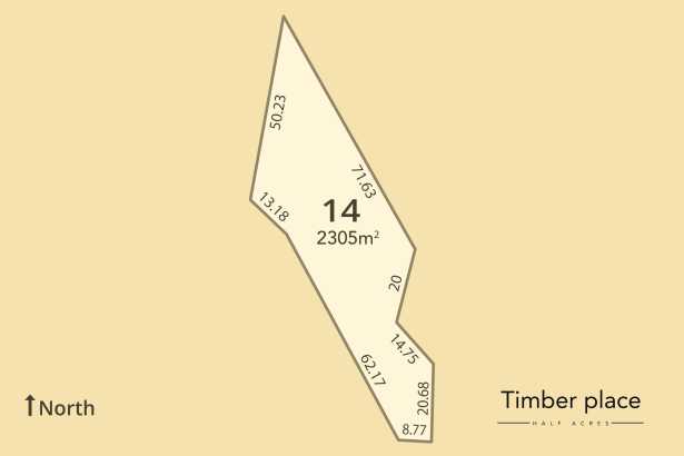 Timber place Half acres has now commenced construction.