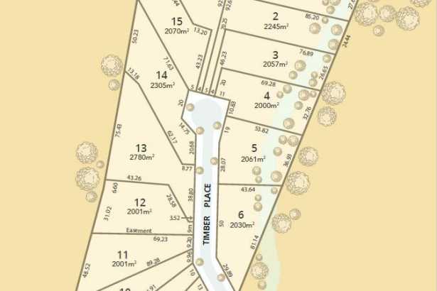 Timber Place Half acres has now commenced construction!