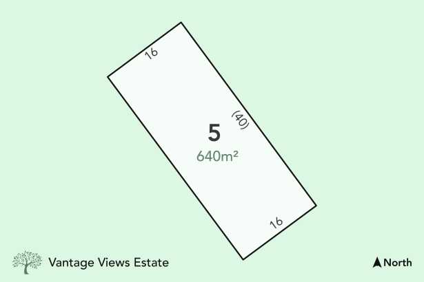 Welcome to Vantage Views Estate – Broadford’s Premier Land Release!