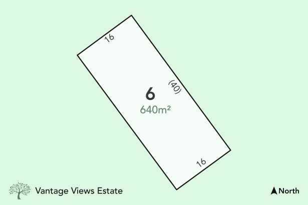Welcome to Vantage Views Estate – Broadford’s Premier Land Release!