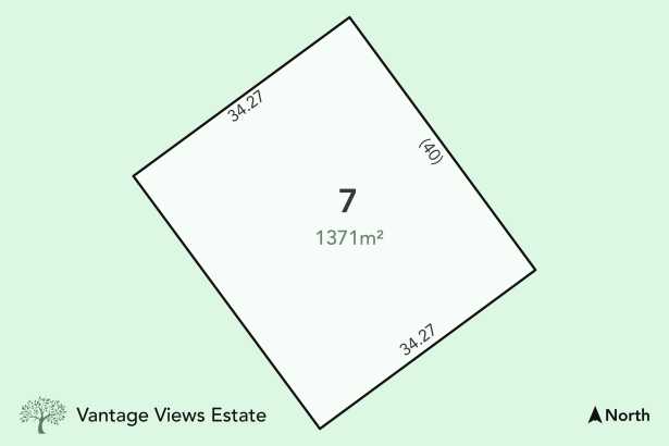 Welcome to Vantage Views Estate – Broadford’s Premier Land Release!