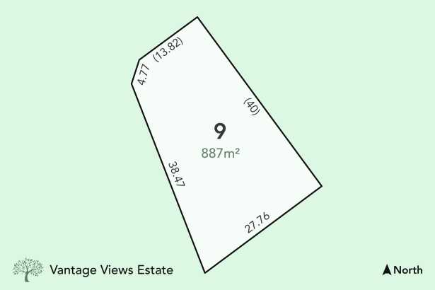 Welcome to Vantage Views Estate – Broadford’s Premier Land Release!