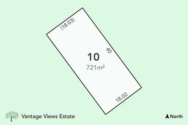 Vantage Views Estate – Broadford’s Premier Land Release Discover Vantage Views Estate