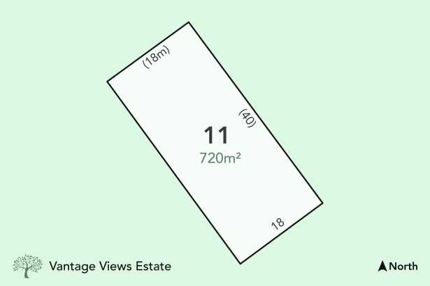 Welcome to Vantage Views Estate – Broadford’s Premier Land Release!