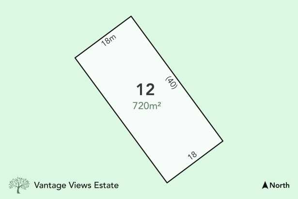 Vantage Views Estate – Broadford’s Premier Land Release Discover Vantage Views Estate