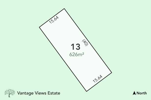 Welcome to Vantage Views Estate – Broadford’s Premier Land Release!
