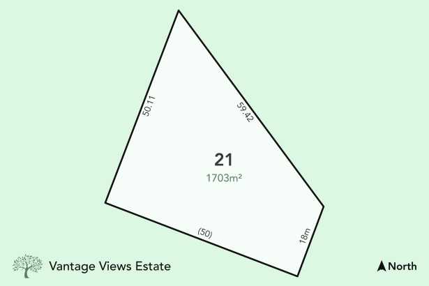 Welcome to Vantage Views Estate – Broadford’s Premier Land Release!