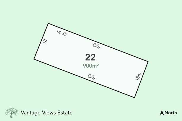 Welcome to Vantage Views Estate – Broadford’s Premier Land Release!